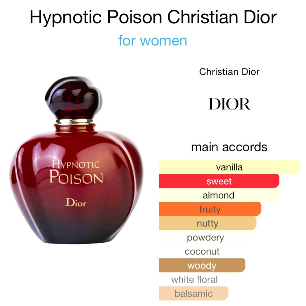 Dior Hypnotic Poison